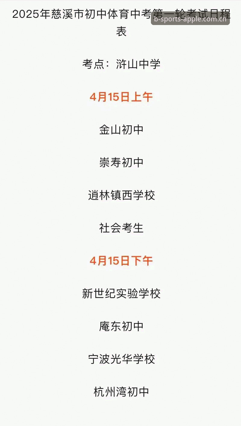 b体育最新版本哪个好 b体育最新版本大比拼,2025年哪个版本更值得下载?最新动态分享